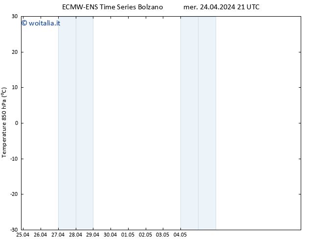 Temp. 850 hPa ALL TS gio 25.04.2024 03 UTC