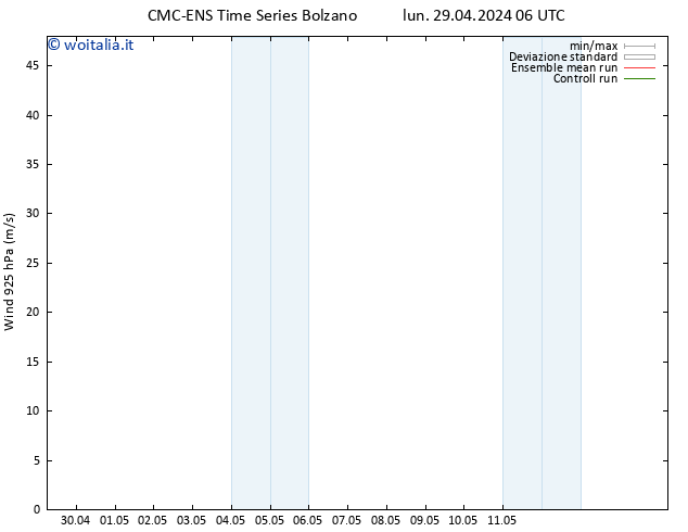 Vento 925 hPa CMC TS ven 03.05.2024 06 UTC