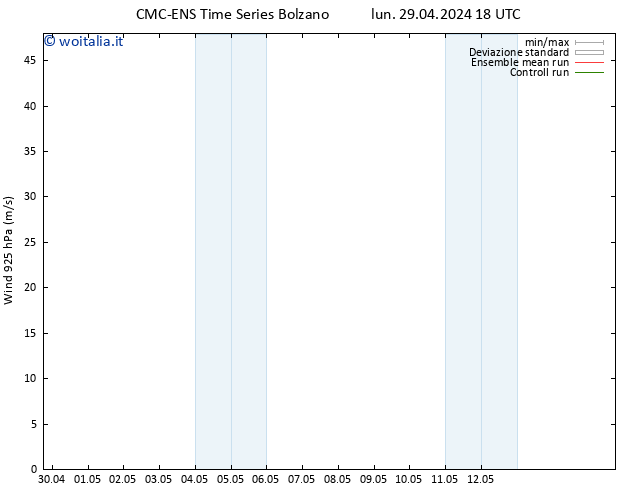 Vento 925 hPa CMC TS gio 09.05.2024 18 UTC