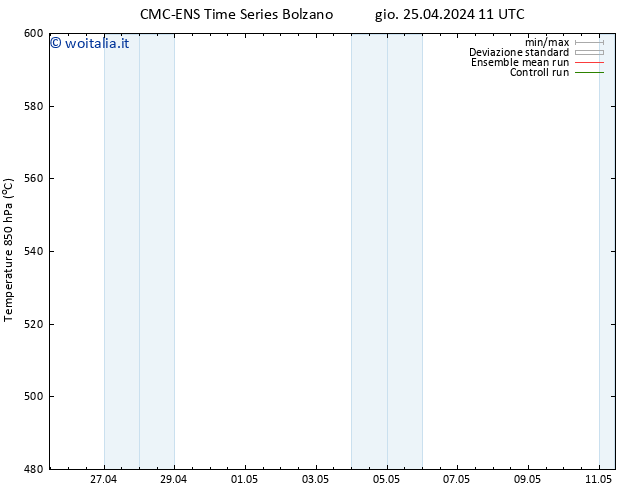 Height 500 hPa CMC TS gio 25.04.2024 11 UTC