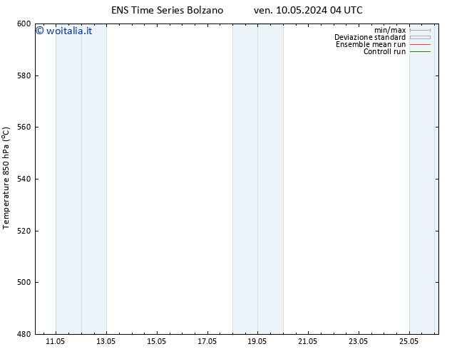 Height 500 hPa GEFS TS sab 25.05.2024 04 UTC