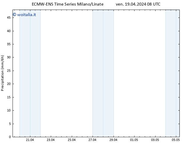Precipitazione ALL TS ven 19.04.2024 14 UTC