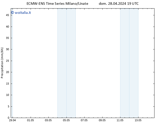 Precipitazione ALL TS lun 29.04.2024 01 UTC