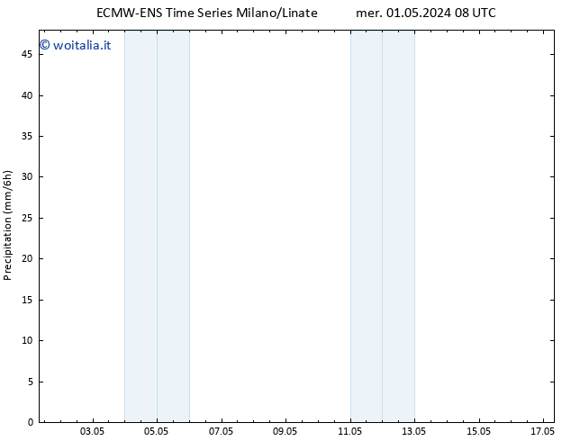 Precipitazione ALL TS mer 01.05.2024 20 UTC