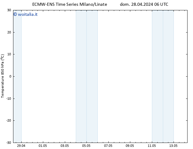 Temp. 850 hPa ALL TS dom 05.05.2024 18 UTC