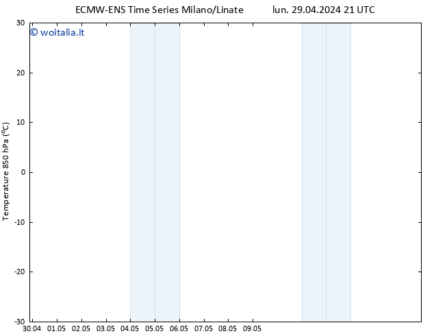 Temp. 850 hPa ALL TS gio 09.05.2024 21 UTC