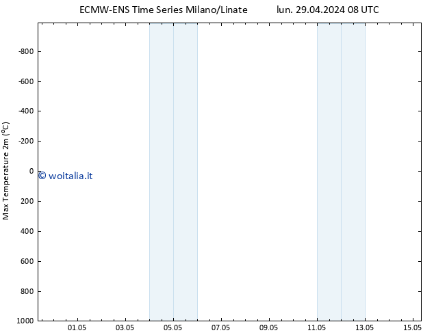 Temp. massima (2m) ALL TS lun 29.04.2024 14 UTC