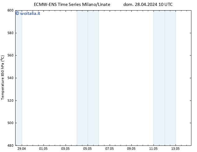 Height 500 hPa ALL TS dom 28.04.2024 16 UTC