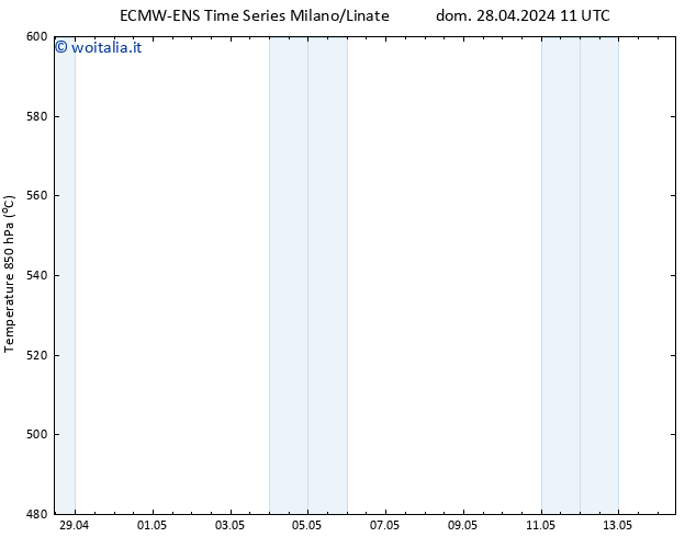 Height 500 hPa ALL TS mar 30.04.2024 11 UTC