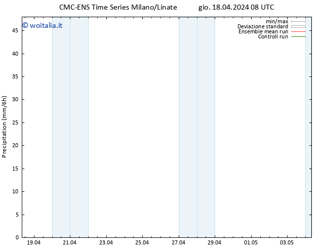 Precipitazione CMC TS gio 18.04.2024 20 UTC