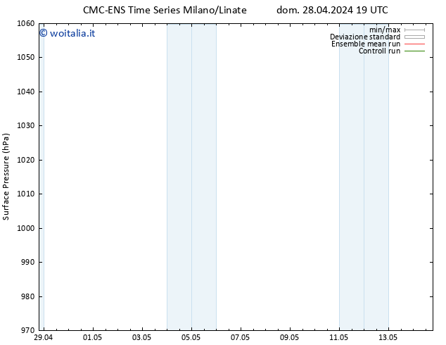 Pressione al suolo CMC TS ven 10.05.2024 19 UTC