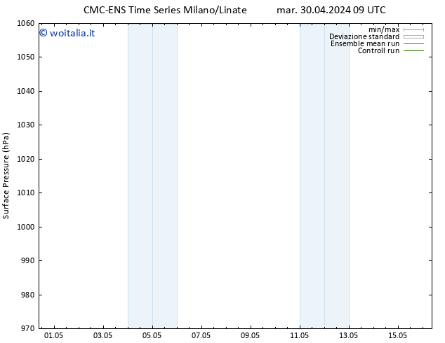 Pressione al suolo CMC TS gio 02.05.2024 21 UTC