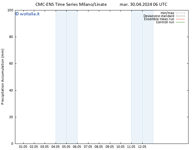 Precipitation accum. CMC TS dom 12.05.2024 12 UTC