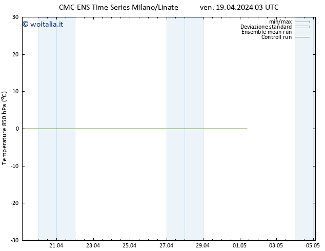 Temp. 850 hPa CMC TS ven 19.04.2024 03 UTC