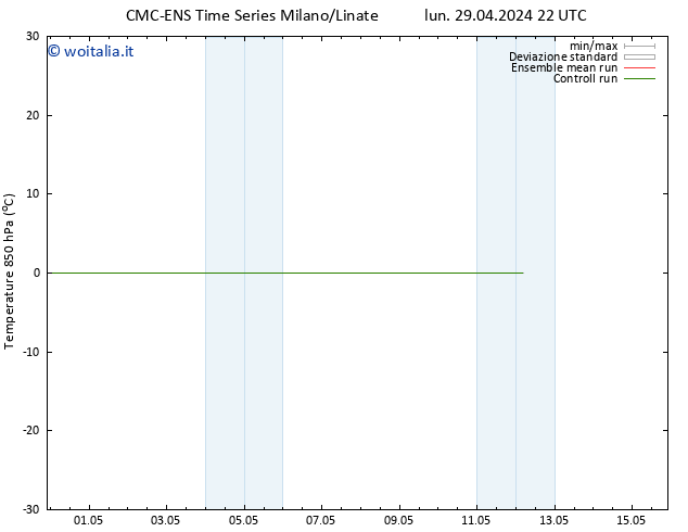 Temp. 850 hPa CMC TS mar 30.04.2024 04 UTC