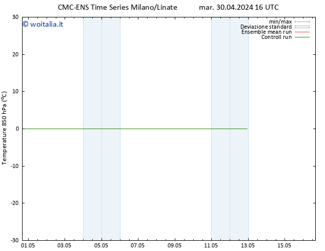 Temp. 850 hPa CMC TS gio 02.05.2024 04 UTC