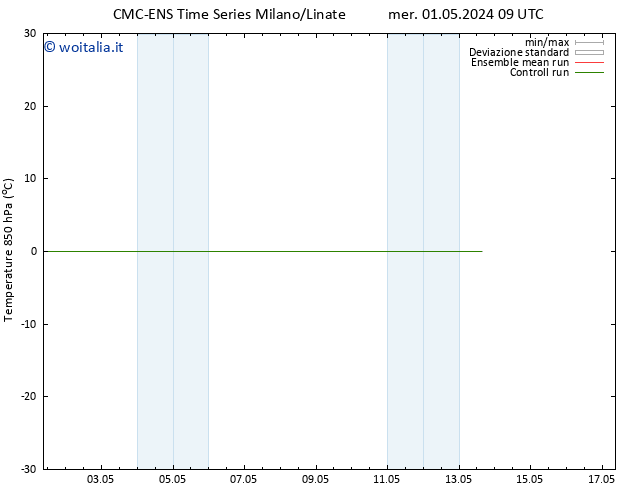 Temp. 850 hPa CMC TS sab 11.05.2024 09 UTC