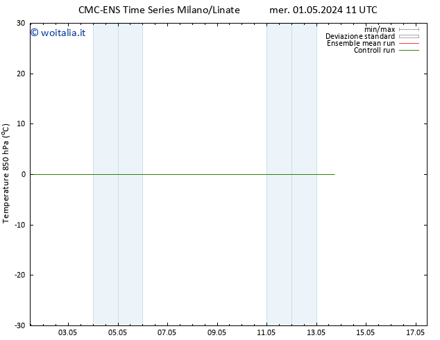 Temp. 850 hPa CMC TS ven 03.05.2024 11 UTC