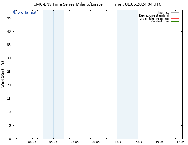 Vento 10 m CMC TS mer 08.05.2024 16 UTC