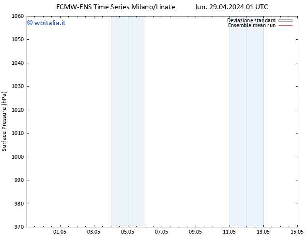 Pressione al suolo ECMWFTS mar 30.04.2024 01 UTC