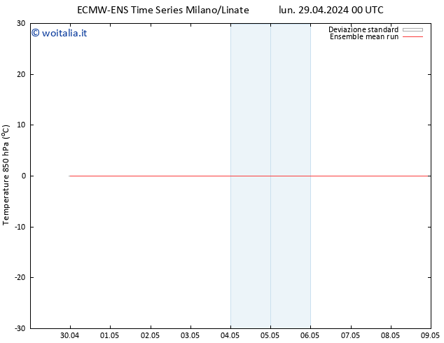 Temp. 850 hPa ECMWFTS lun 06.05.2024 00 UTC