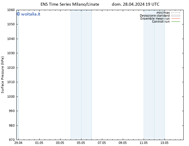 Pressione al suolo GEFS TS ven 10.05.2024 19 UTC