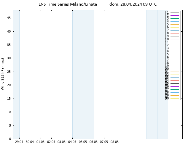 Vento 925 hPa GEFS TS dom 28.04.2024 09 UTC