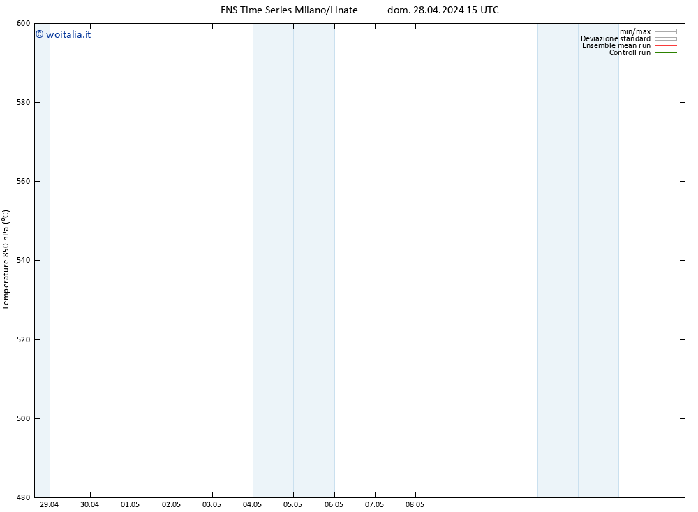 Height 500 hPa GEFS TS dom 28.04.2024 21 UTC