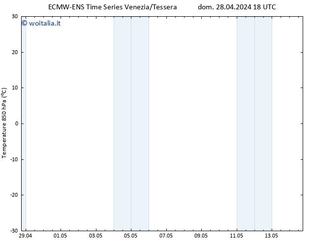 Temp. 850 hPa ALL TS lun 06.05.2024 06 UTC