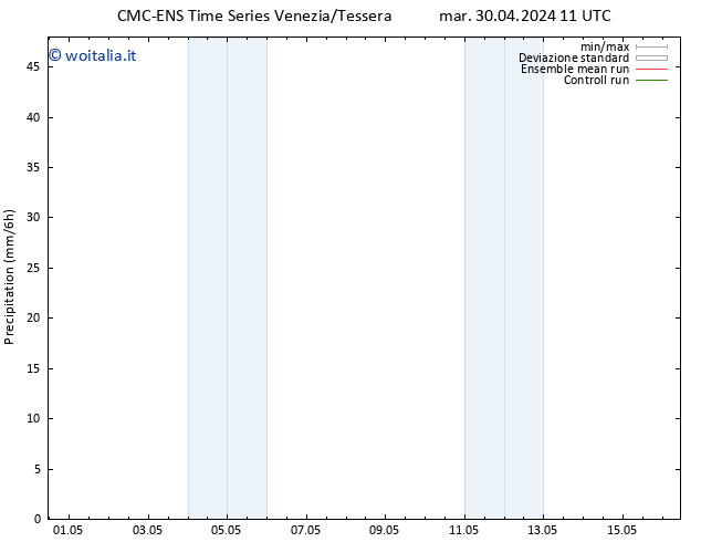 Precipitazione CMC TS mar 30.04.2024 11 UTC