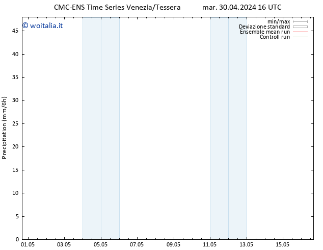 Precipitazione CMC TS mar 30.04.2024 16 UTC