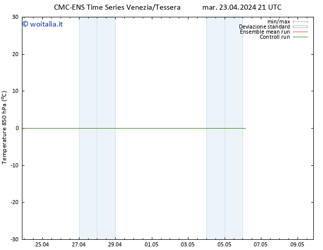 Temp. 850 hPa CMC TS ven 03.05.2024 21 UTC