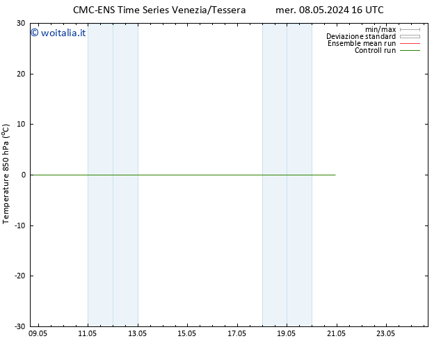 Temp. 850 hPa CMC TS mer 08.05.2024 16 UTC