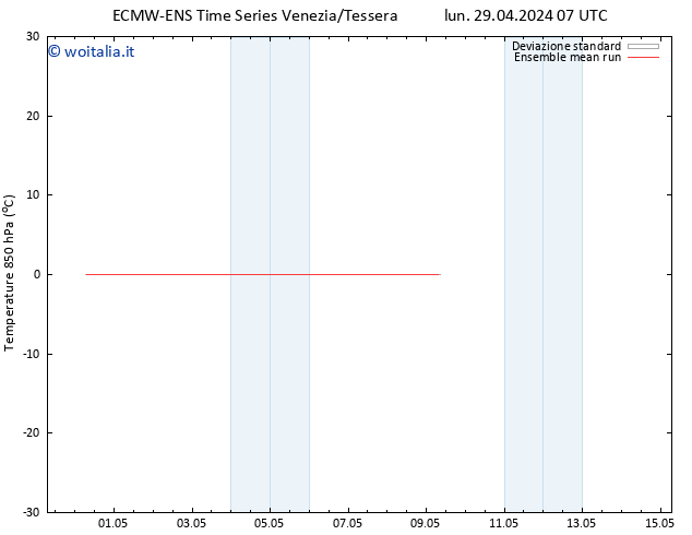 Temp. 850 hPa ECMWFTS mar 30.04.2024 07 UTC