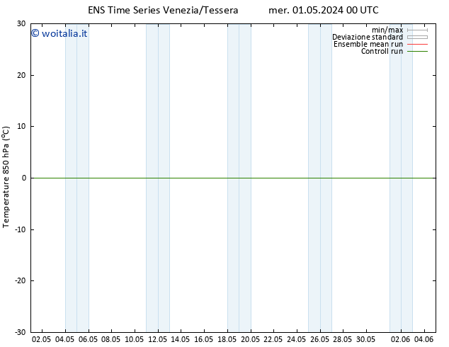 Temp. 850 hPa GEFS TS ven 17.05.2024 00 UTC