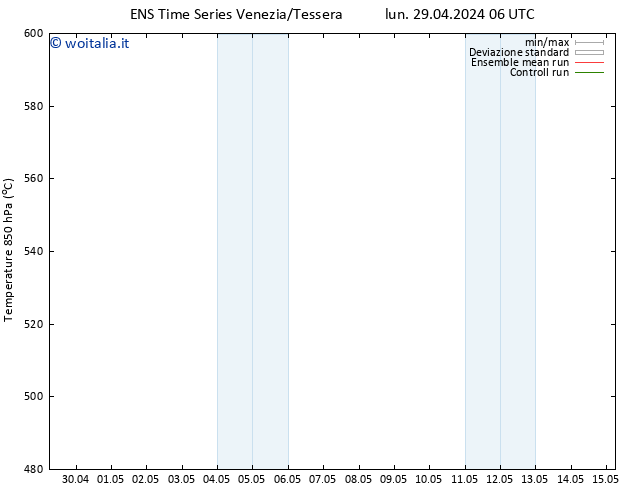 Height 500 hPa GEFS TS lun 06.05.2024 06 UTC