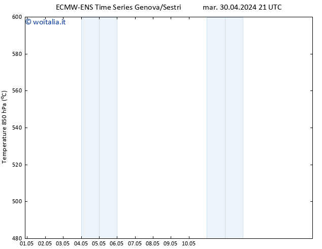 Height 500 hPa ALL TS mer 01.05.2024 03 UTC