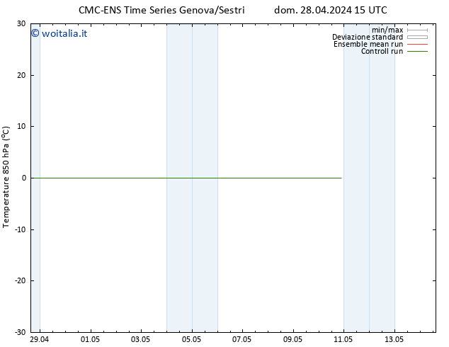 Temp. 850 hPa CMC TS lun 29.04.2024 03 UTC