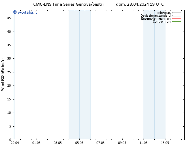 Vento 925 hPa CMC TS gio 02.05.2024 19 UTC