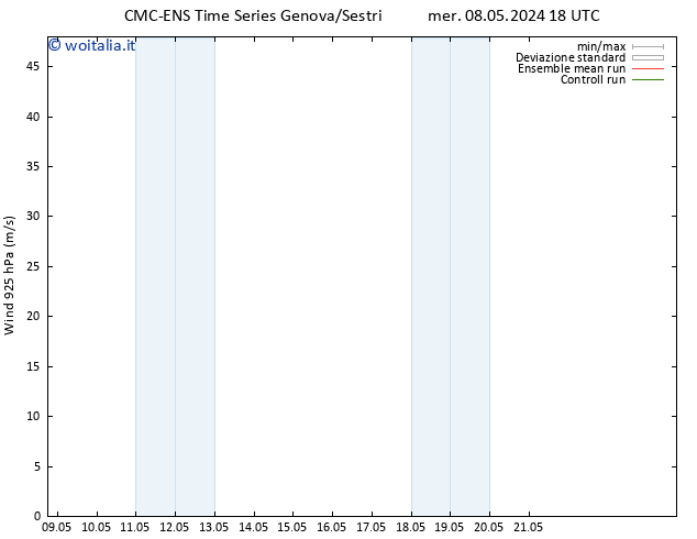 Vento 925 hPa CMC TS dom 12.05.2024 06 UTC