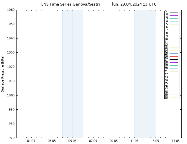 Pressione al suolo GEFS TS lun 29.04.2024 13 UTC