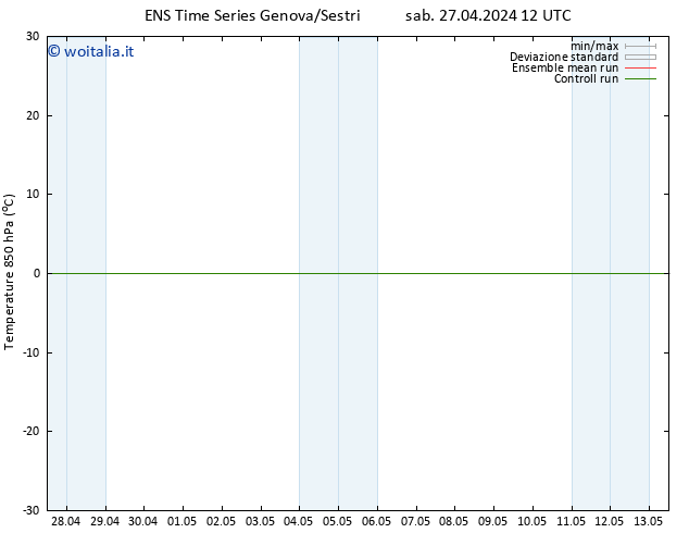 Temp. 850 hPa GEFS TS mer 01.05.2024 12 UTC