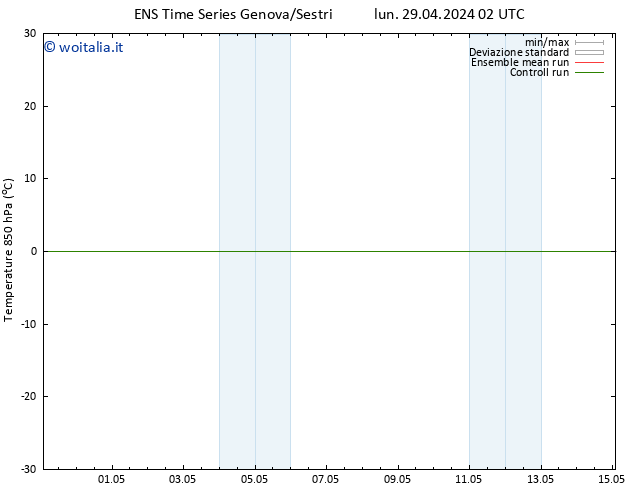 Temp. 850 hPa GEFS TS sab 04.05.2024 14 UTC