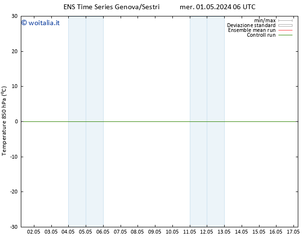 Temp. 850 hPa GEFS TS mer 01.05.2024 06 UTC