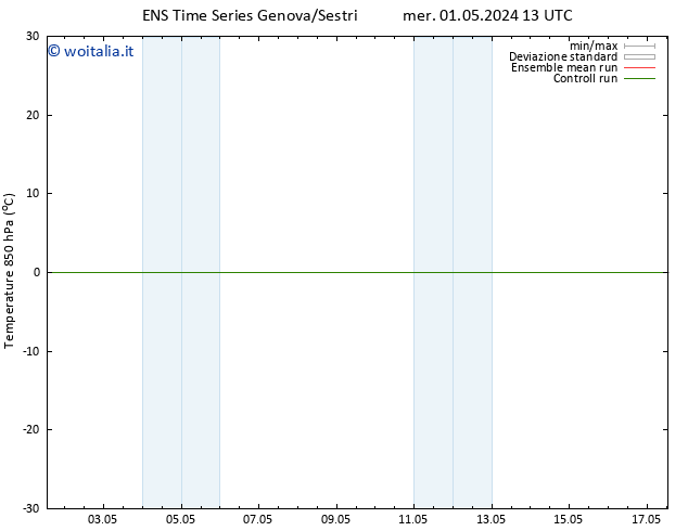 Temp. 850 hPa GEFS TS mer 01.05.2024 13 UTC