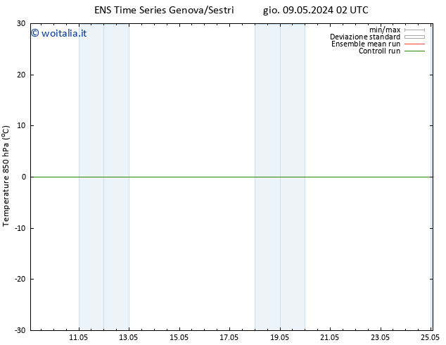 Temp. 850 hPa GEFS TS lun 13.05.2024 02 UTC