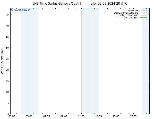 Vento 925 hPa GEFS TS ven 10.05.2024 20 UTC
