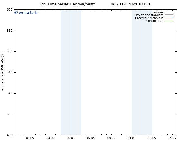 Height 500 hPa GEFS TS lun 06.05.2024 22 UTC