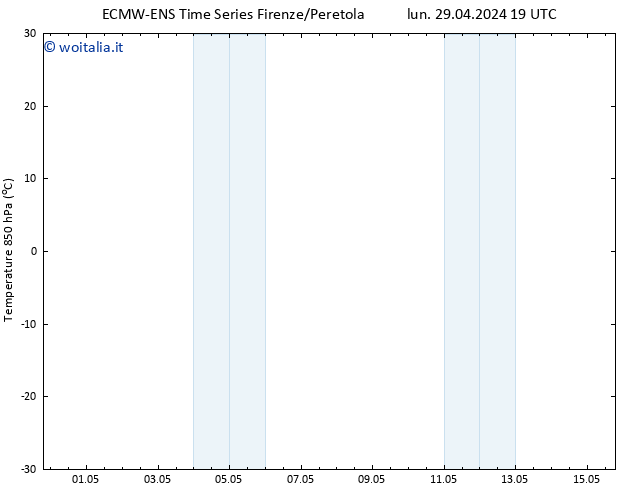 Temp. 850 hPa ALL TS gio 09.05.2024 19 UTC