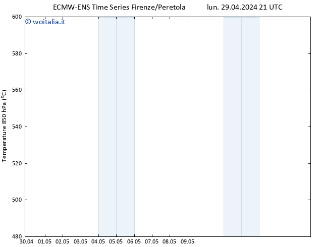 Height 500 hPa ALL TS mar 30.04.2024 03 UTC